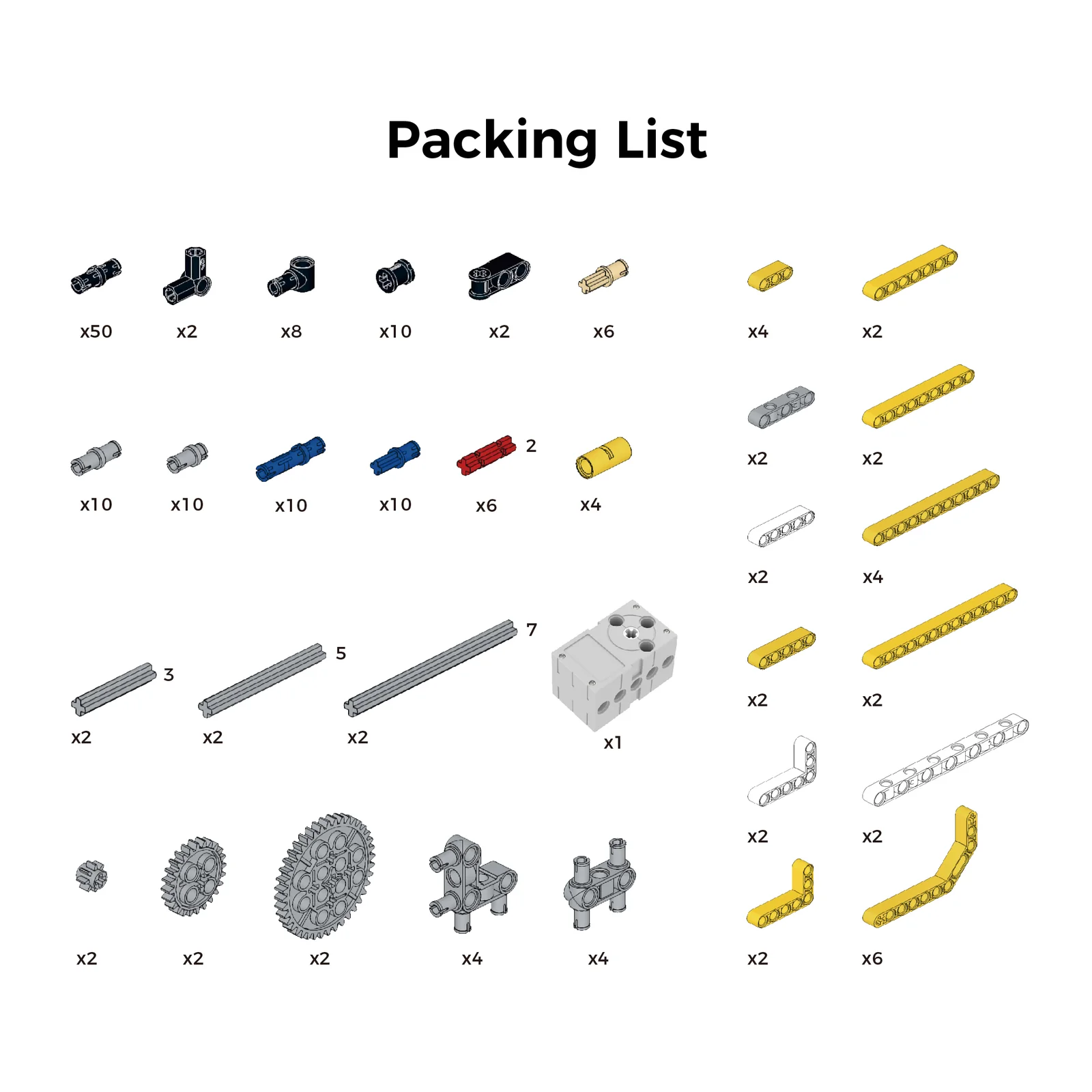 TPBot Science and Technology Pack — build example